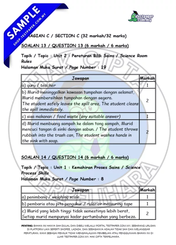 Koleksi Ujian Sumatif Tahun 2 Penggal 1 2025 Pelbagai Subjek