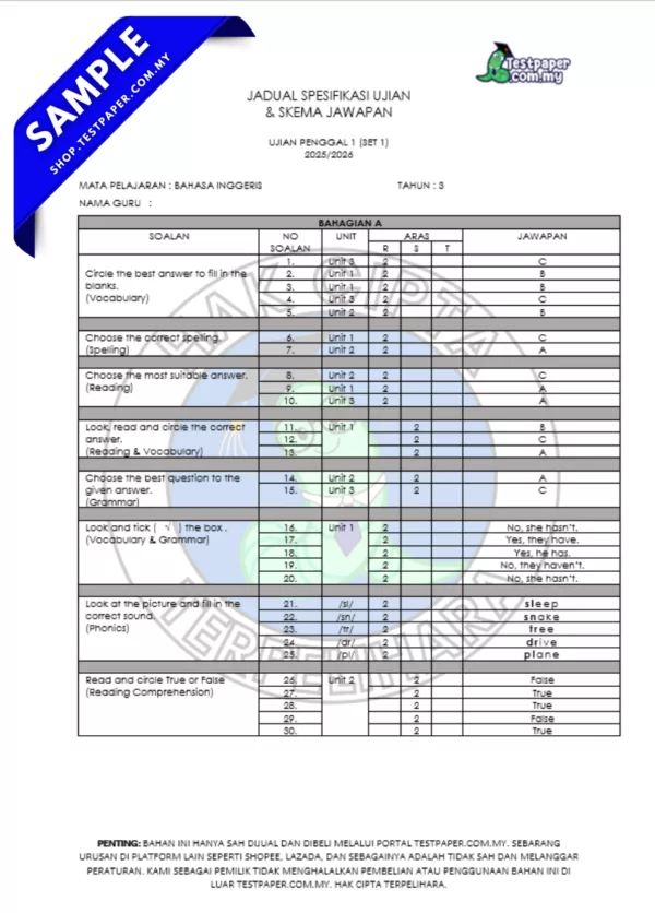 Latihan Ujian Tahun 3 Sumatif 1/2025 Dengan Skema Jawapan