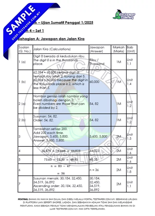 Modul Soalan Sumatif Tahun 4 Penggal 1 2025 Bagi Beberapa Subjek