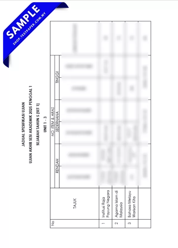 Soalan Sejarah Tahun 5 Sumatif 1