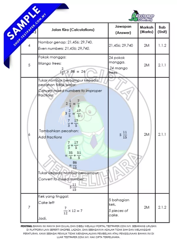 Ulangkaji Ujian Matematik Tahun 6 Sumatif 1/2025 Format KSSR