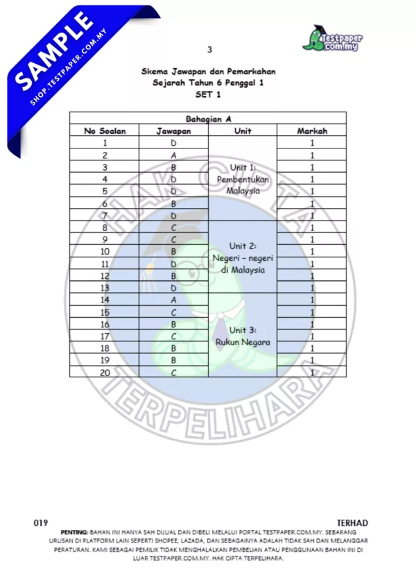 Sejarah Tahun 6 Sumatif Penggal 1