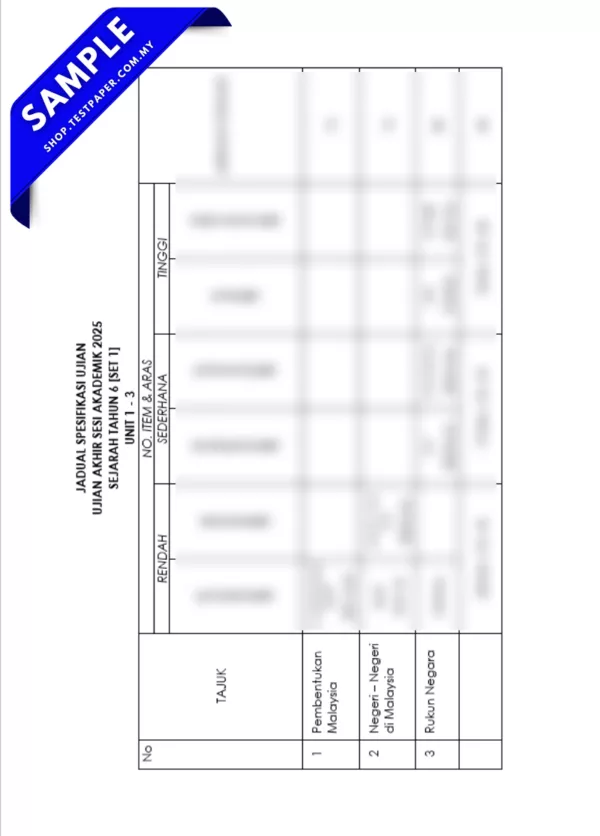 Sejarah Tahun 6 Sumatif Penggal 1