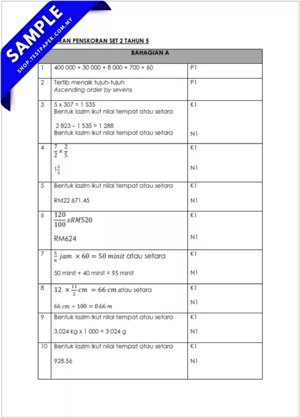 Dokumen Soalan UPSA Matematik Tahun 5 2025-2026 Disediakan JSU Bersama Jawapan