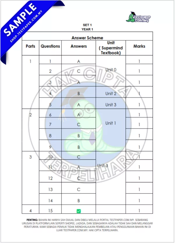 Ujian BI Tahun 1 Pertengahan Tahun 2025/2026 Dalam Bentuk PDF, Word dan JSU