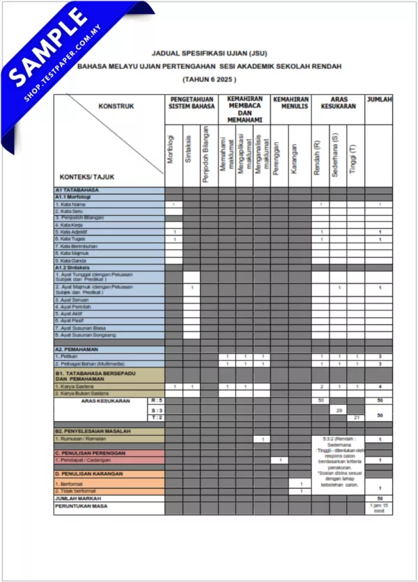 Modul Ujian Bahasa Melayu UPSA Tahun 6 Serta JSU Bagi Tahun 2025/2026