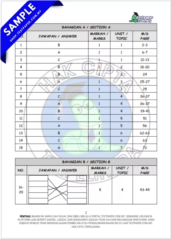 Bahan Soalan Pertengahan Tahun Sains Tahun 2 20252026 Format PDF dan Word Serta JSU Sebagai Pilihan