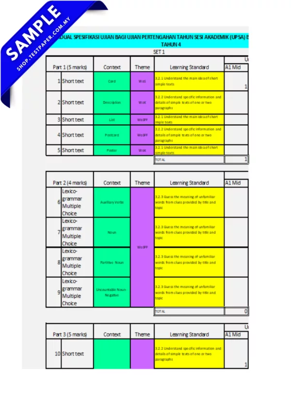 Modul Ujian BI Tahun 4 UPSA 2025/2026 Dibekalkan JSU Terkini