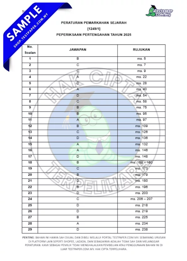 Koleksi Soalan Sejarah Tingkatan 5 Pertengahan Tahun 2025-2026 Dengan Adanya JSU, Word dan PDF
