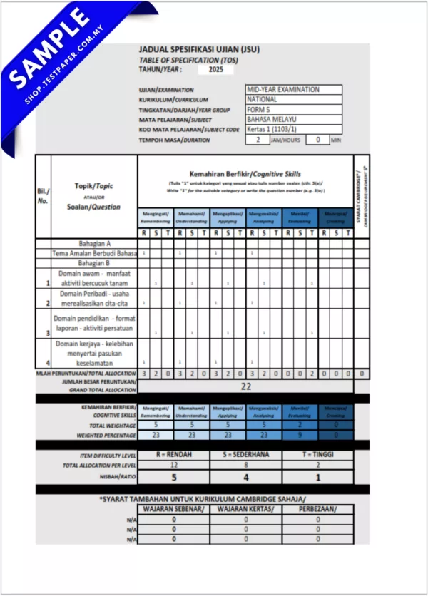 Himpunan Ujian Pertengahan Tahun Tingkatan 5 2025/2026 5 Subjek Teras Dengan Pilihan JSU
