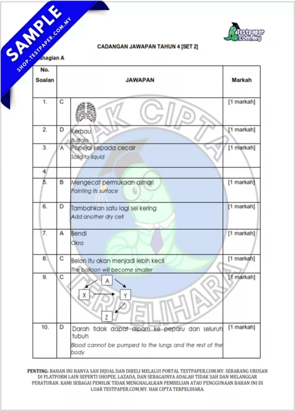 Sumber UPSA Sains Tahun 5 2025/2026 Terkini Dengan JSU Tambahan