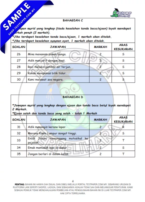 Modul Ujian BM Tahun 2 Pertengahan Tahun 2025/2026 Disediakan Format PDF, Word dan JSU Terkini