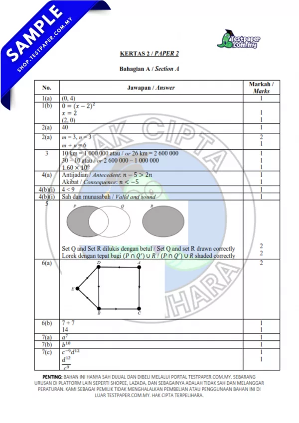 Rujukan Ujian Pertengahan Tahun Matematik Tingkatan 4 2025/2026 Dalam Format JSU-Word-PDF