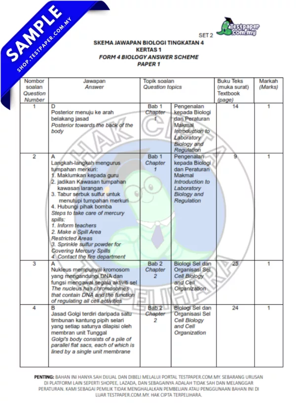 Kertas Ujian Biologi Tingkatan 4 Pertengahan Tahun 2025-2026 Dengan Format Pilihan JSU
