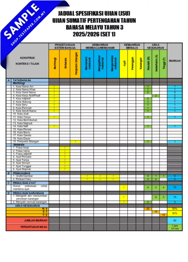 Dapatkan Soalan Pertengahan Tahun BM Tahun 3 2025/2026 Dalam PDF dan Word Serta JSU Sebagai Tambahan - Image 9