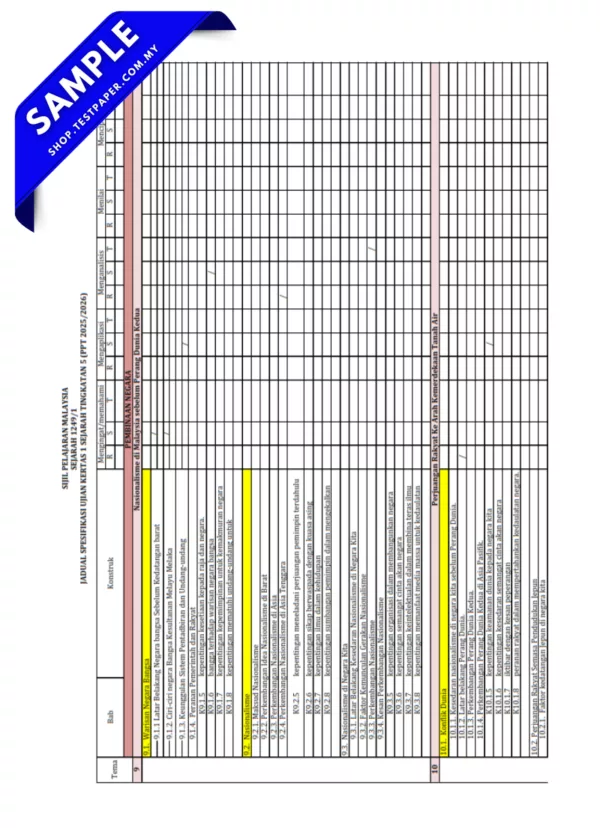 Koleksi Soalan Sejarah Tingkatan 5 Pertengahan Tahun 2025-2026 Dengan Adanya JSU, Word dan PDF
