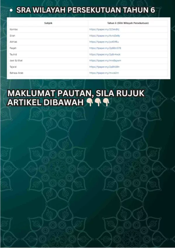 Koleksi Modul Ujian Pertengahan Tahun KAFA & SRA 2025 Selangor, Johor, Wilayah Persekutuan dan Perak