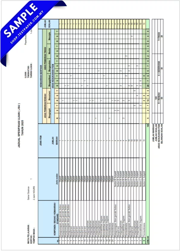 Koleksi Soalan UPSA Tingkatan 3 2025-2026 KSSM Terkini Dalam PDF dan JSU