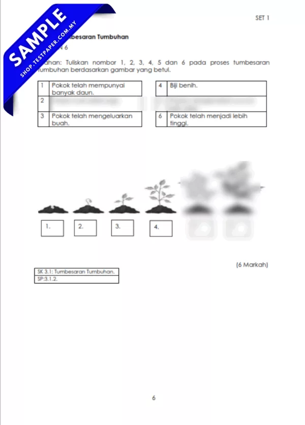 Koleksi Ujian Sains Sosial UPSA PPKI Tahun 5 2025-2026 Terkini Dalam PDF dan Word