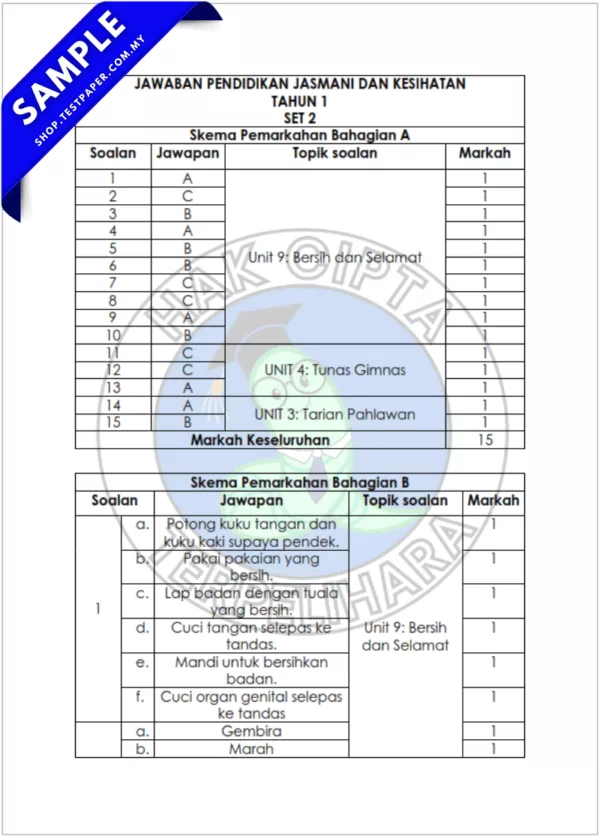 Kertas Ujian PJPK Tahun 1 Pertengahan Tahun 2025 Dengan Skema Jawapan dan JSU Pilihan