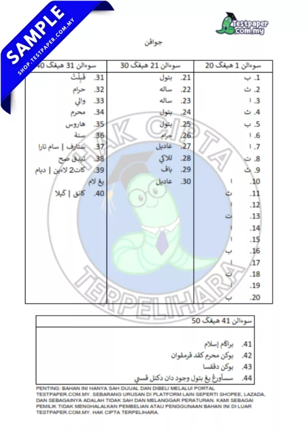 Rujukan Soalan Tahun 4 Munakahat SRA Johor Penggal 1 2025 Ada Word Serta PDF