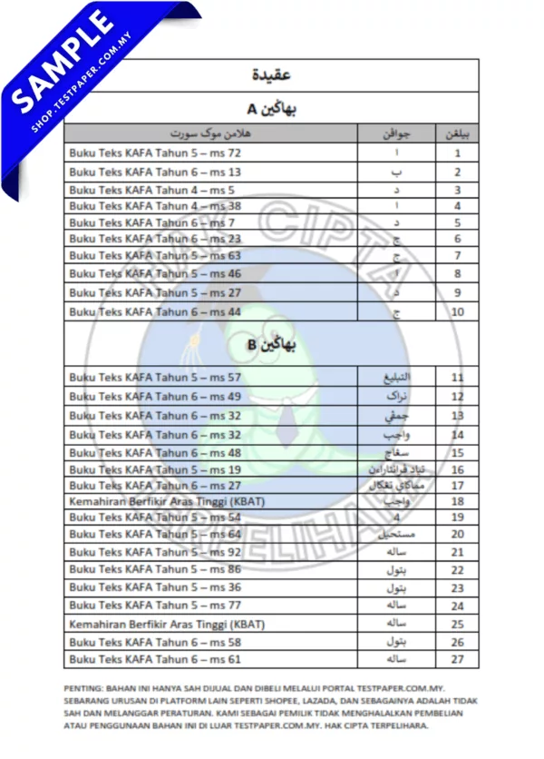 Sumber Soalan SRAI Perak Akidah Tahun 6 2025 Pertengahan Tahun Format Word dan PDF