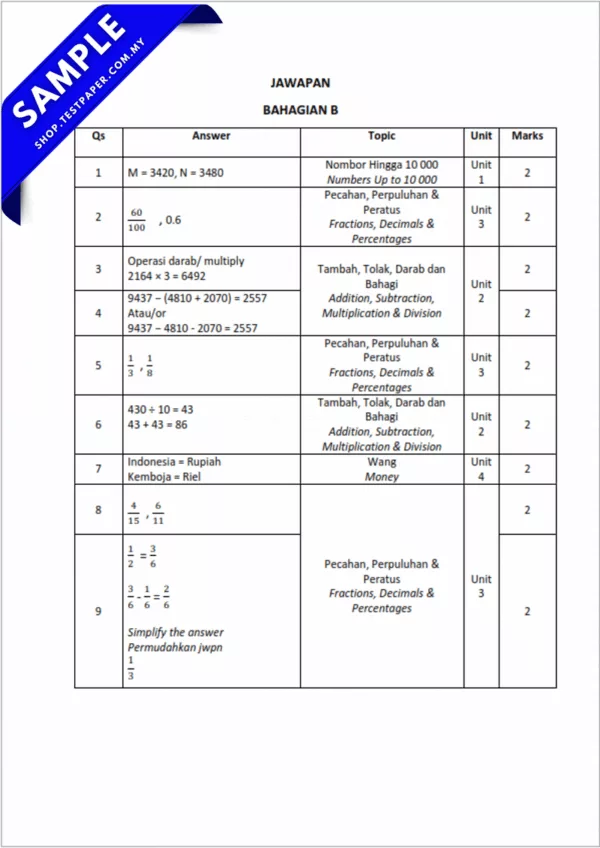 Bahan Soalan PBD Pertengahan Tahun Matematik Tahun 3 2025-2026 USPT Dengan Gabungan PDF dan Word