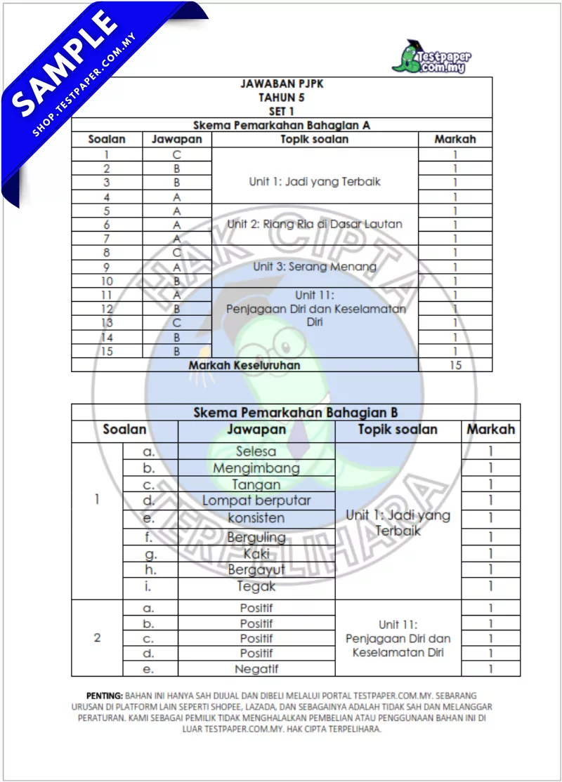 Modul Soalan PJPK Tahun 5 Pertengahan Tahun 2025-2026 USPT Ada JSU Berserta Word 5 Modul Soalan PJPK Tahun 5 Pertengahan Tahun 2025-2026 USPT Ada JSU Berserta Word