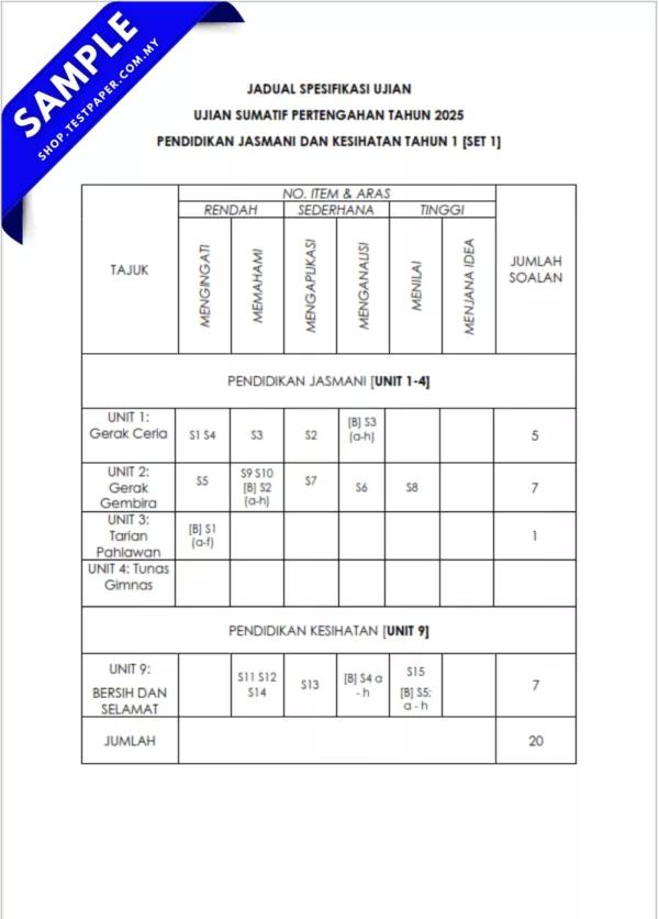 Kertas Ujian PJPK Tahun 1 Pertengahan Tahun 2025 Dengan Skema Jawapan dan JSU Pilihan