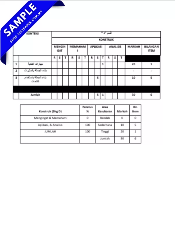 Kertas Soalan UPSA Lughah Arabiah Tingkatan 3 2025-2026 yang Ada Dalam PDF Serta JSU