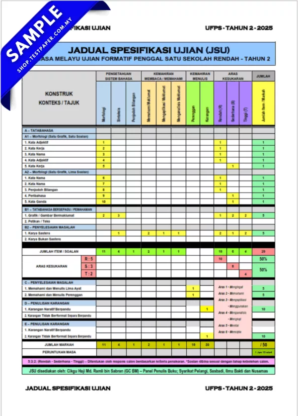 Kertas Ujian Formatif BM Tahun 2 Penggal 1 2025 Gabungan Word dan PDF