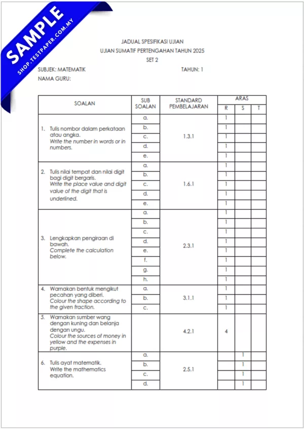 Dapatkan Ujian Matematik Tahun 1 Pertengahan Tahun 2025-2026 USPT Dengan Pilihan JSU