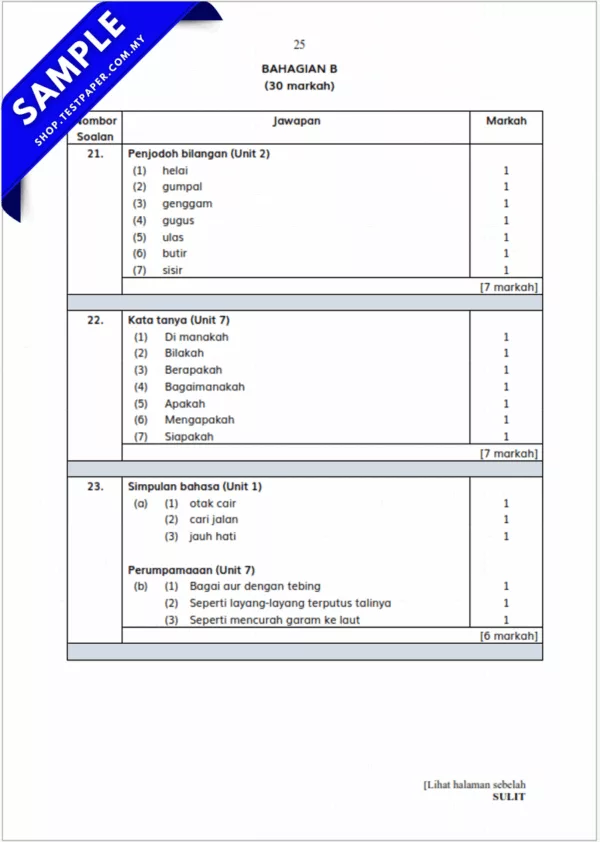 Rujukan Ujian PBD BM Tahun 3 Pertengahan Tahun 2025-2026 USPT Gabungan Word dan PDF