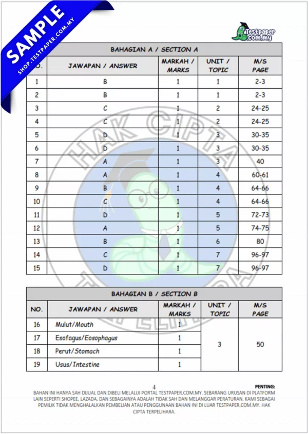 Dapatkan Ujian Pertengahan Tahun Sains Tahun 3 2025-2026 Ada Word-PDF dan JSU