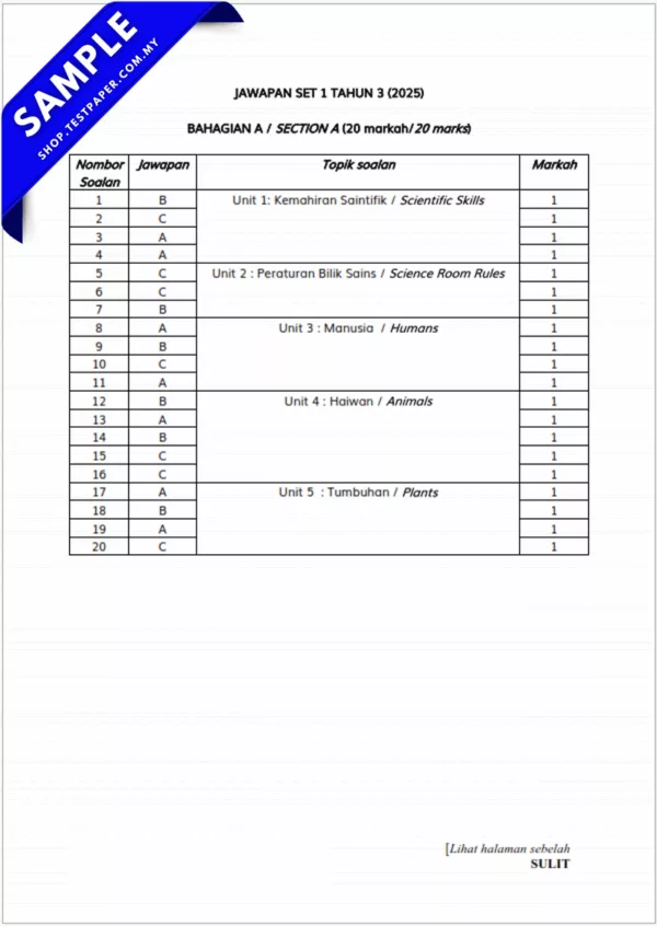 Koleksi Ujian Sains Tahun 3 Pertengahan Tahun 2025-2026 Gabungan PDF dan Word