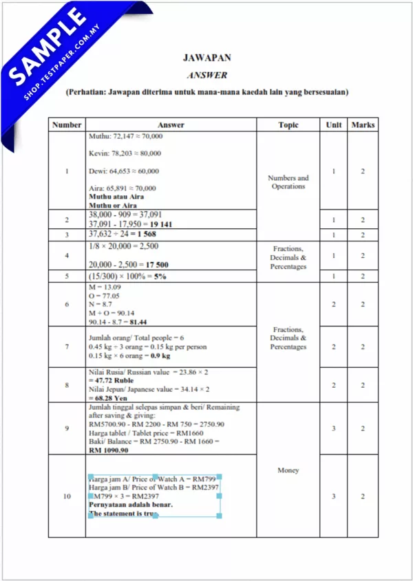 Soalan UPSA Matematik Tahun 4 2025-2026 Dengan Bersama PDF dan Word