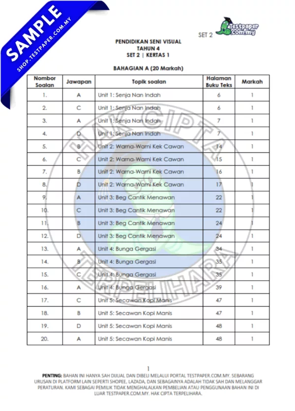 Dapatkan Soalan PSV Tahun 4 Pertengahan Tahun 2025-2026 USPT Dalam Word, PDF dan JSU