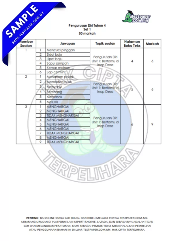 Dokumen Soalan Pengurusan Diri PPKI Tahun 4 Pertengahan Tahun 2025-2026 USPT Ada PDF dan Word