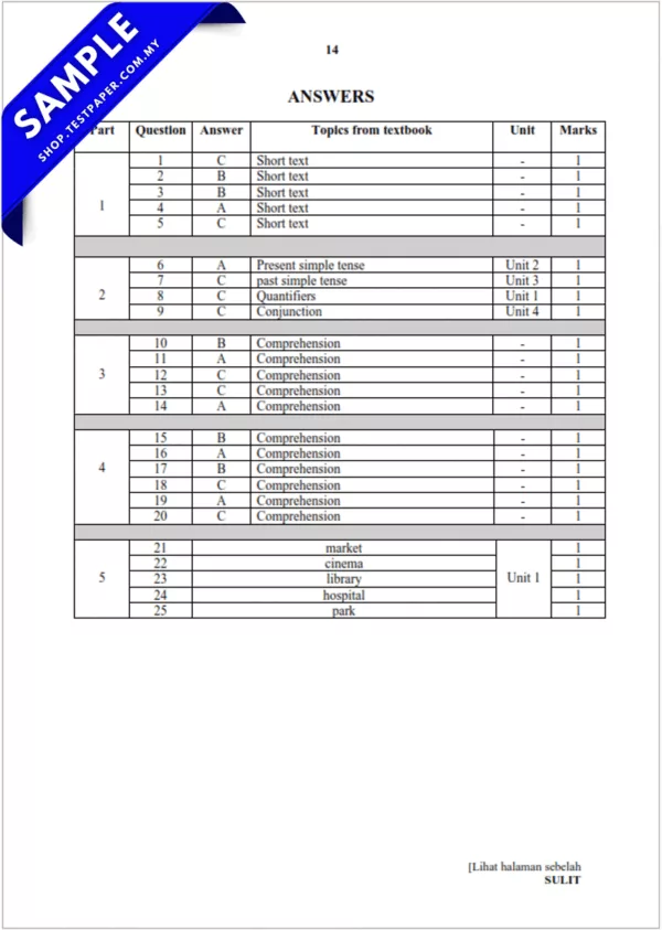 Modul Soalan UPSA Bahasa Inggeris Tahun 5 2025-2026 PDF dan Word Terkini