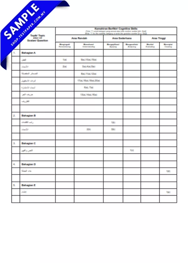 Bahan Soalan UPSA Bahasa Arab Tingkatan 1 2025-2026 Berserta JSU