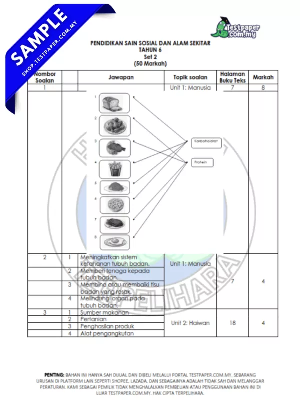 Bahan Soalan Sains Sosial PPKI Tahun 6 2025-2026 Pertengahan Tahun