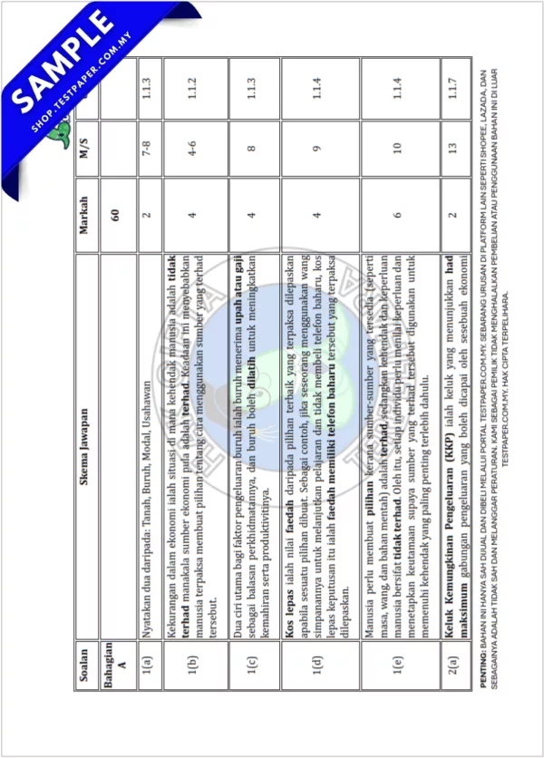 Download Soalan Ekonomi Tingkatan 4 Pertengahan Tahun 2025-2026 Dalam PDF dan Word