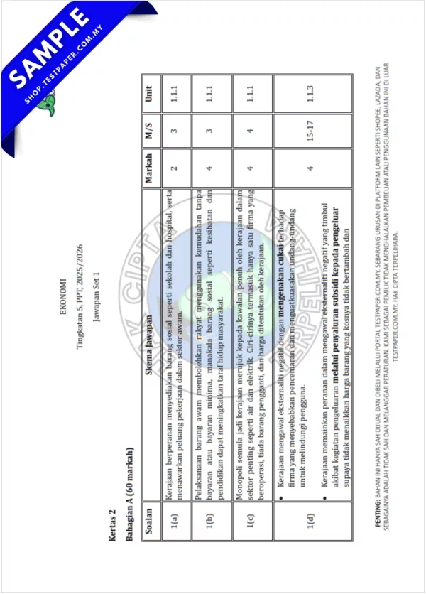 Download Soalan Ekonomi Tingkatan 5 Pertengahan Tahun 2025-2026 Ada Word Serta PDF