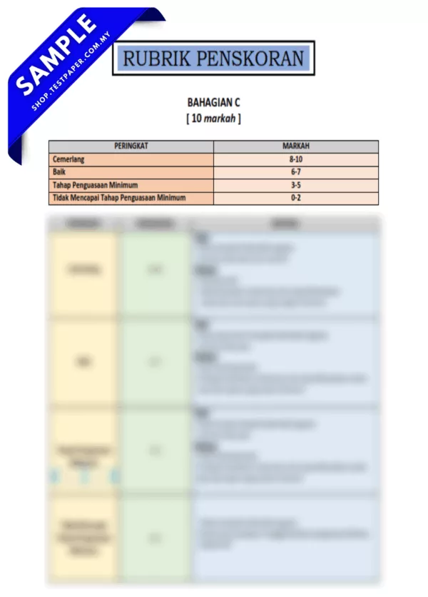 Sumber Ujian BM UPSA Tahun 4 2025-2026 Dalam Word dan PDF Ada JSU Disediakan