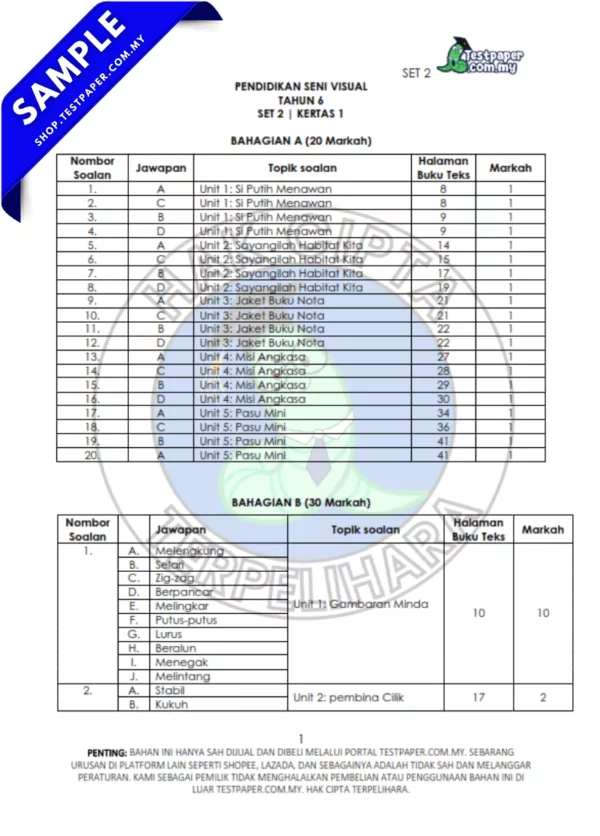 Kertas Soalan PSV Tahun 6 Pertengahan Tahun 2025-2026 Disusun Berserta JSU