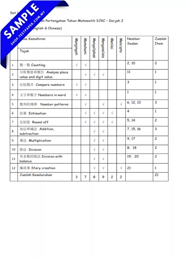 Soalan Pertengahan Tahun Matematik SJKC Tahun 2 2025-2026 Ada Pilihan JSU