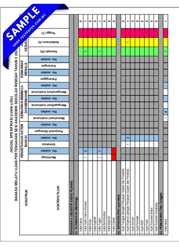 Modul Ujian BM UPSA Tahun 5 2025-2026 Gabungan Word dan PDF Serta JSU