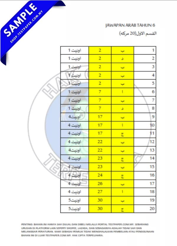 PDF Soalan Bahasa Arab SRA Selangor Tahun 6 2025 Bagi Pertengahan Tahun JAIS