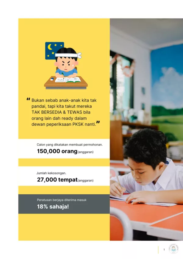 Rujukan Soalan PKSK Tingkatan 1 2025 Terkini