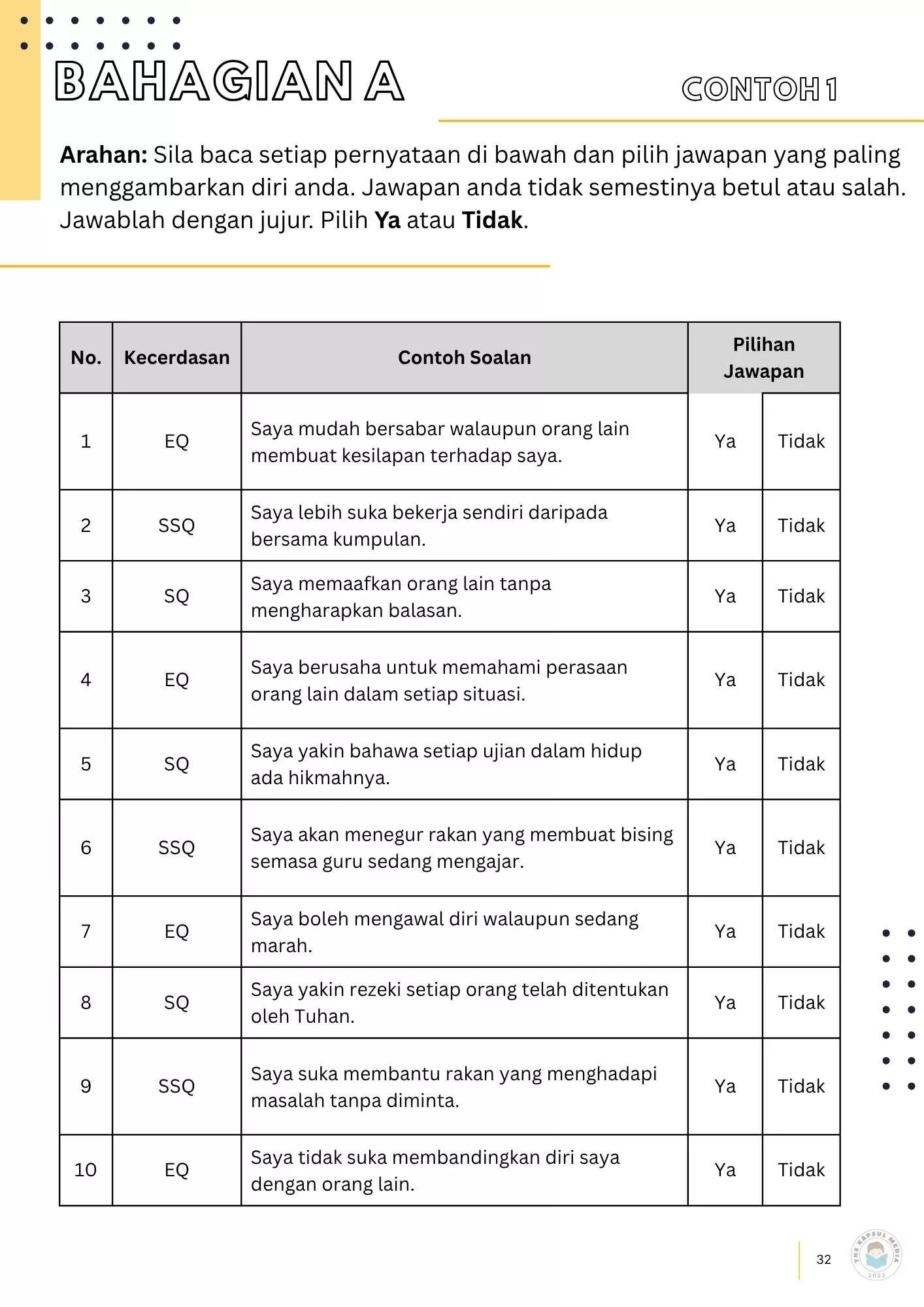 Download PDF Soalan Kecerdasan Emosi Bahagian A PKSK Tahun 6-Tingkatan 1